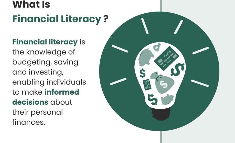 How Financial Literacy Improves Your Business Decision-Making