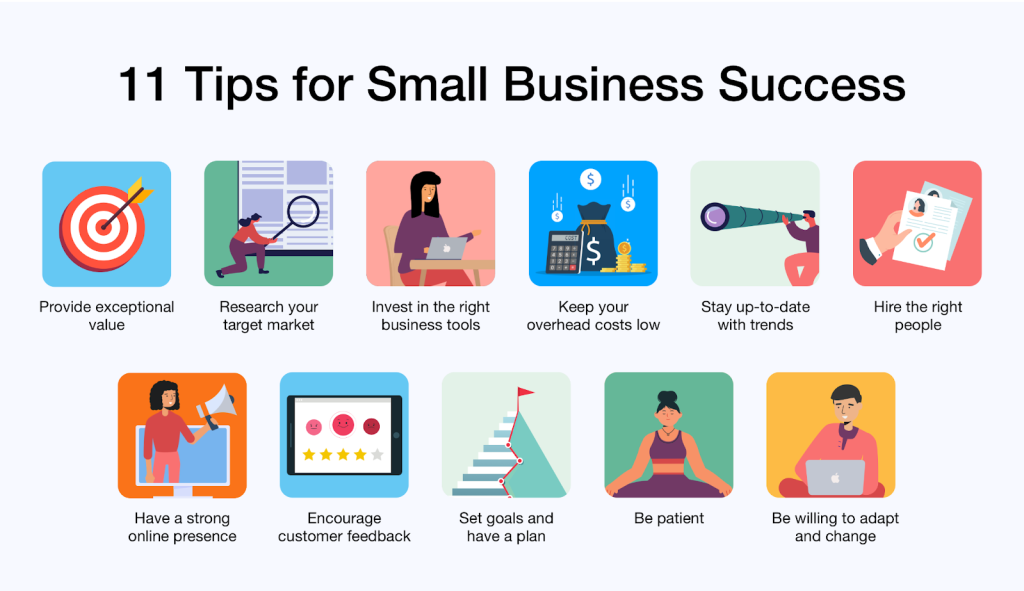 Essential Financial Tips for Small Business Owners and Entrepreneurs