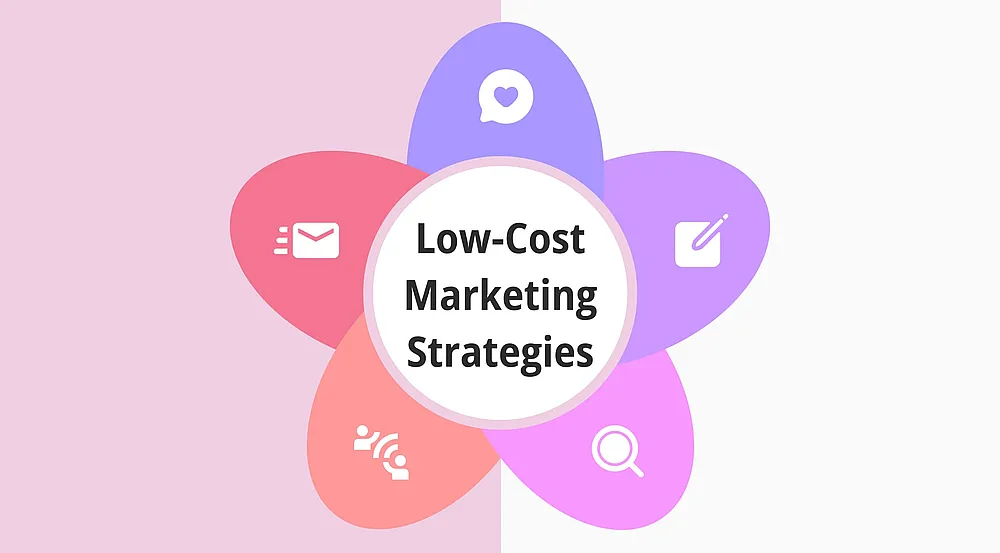 10 Low-Cost Marketing Ideas to Grow Your Business Without Spending a Fortune