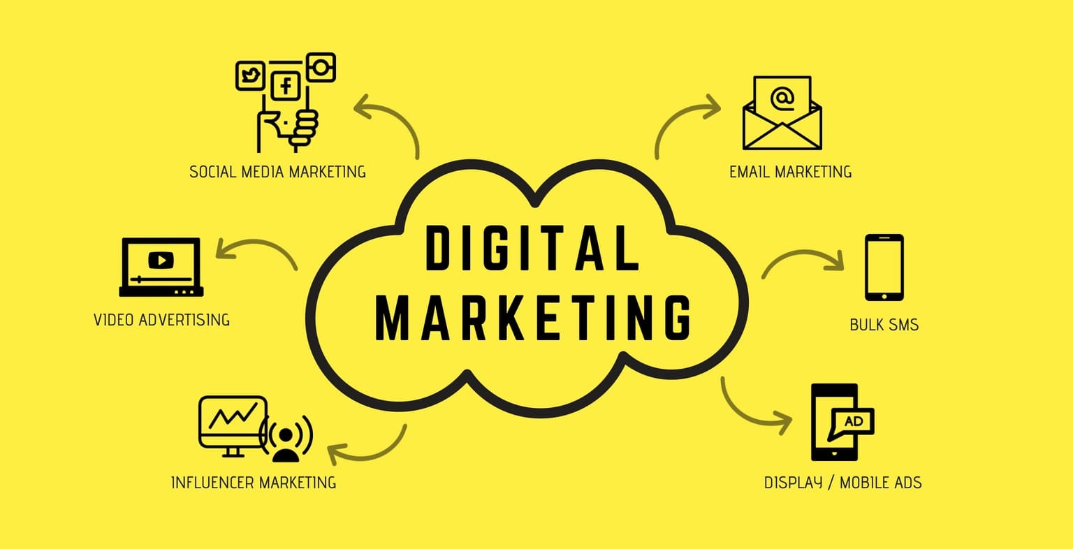 How Digital Marketing Can Help Small Businesses Attract More Customers