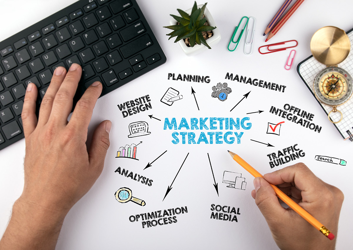 How to Create a Marketing Strategy That Works for Your Small Business
